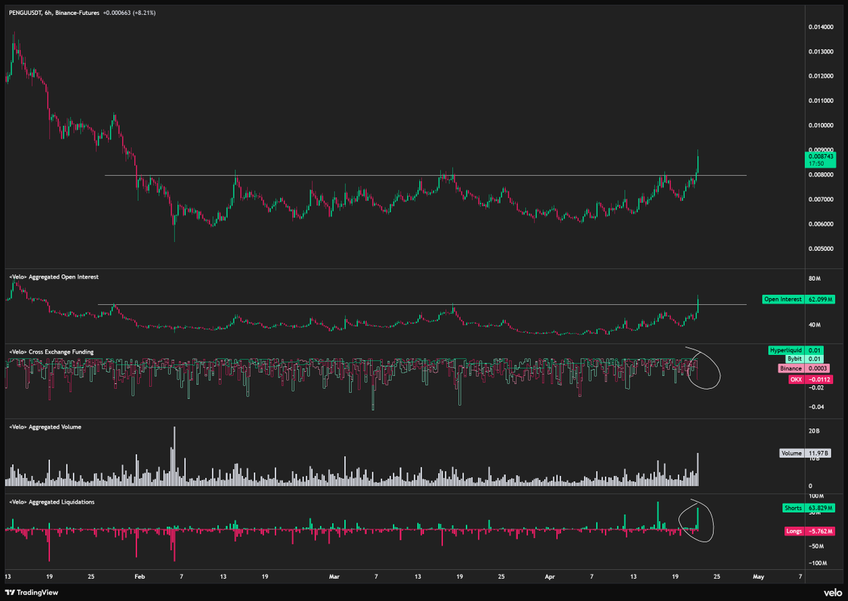 Byzantine General tweet media