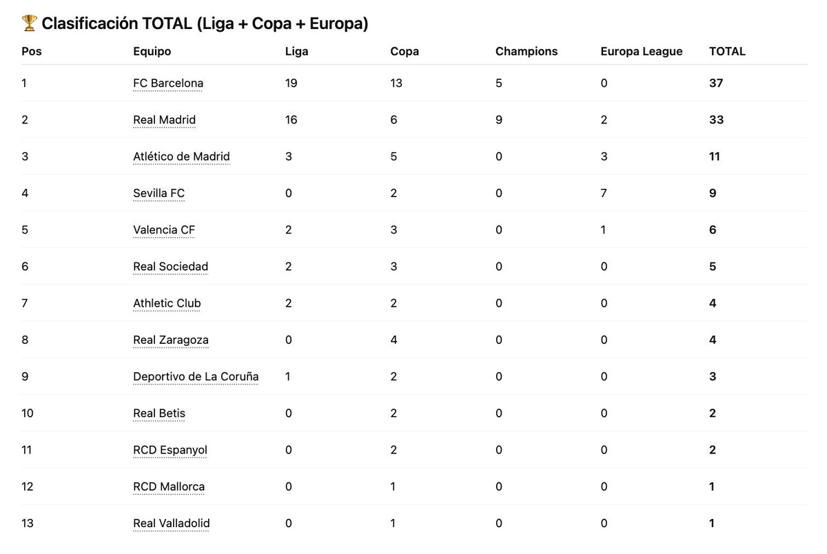Matarazzed tweet media