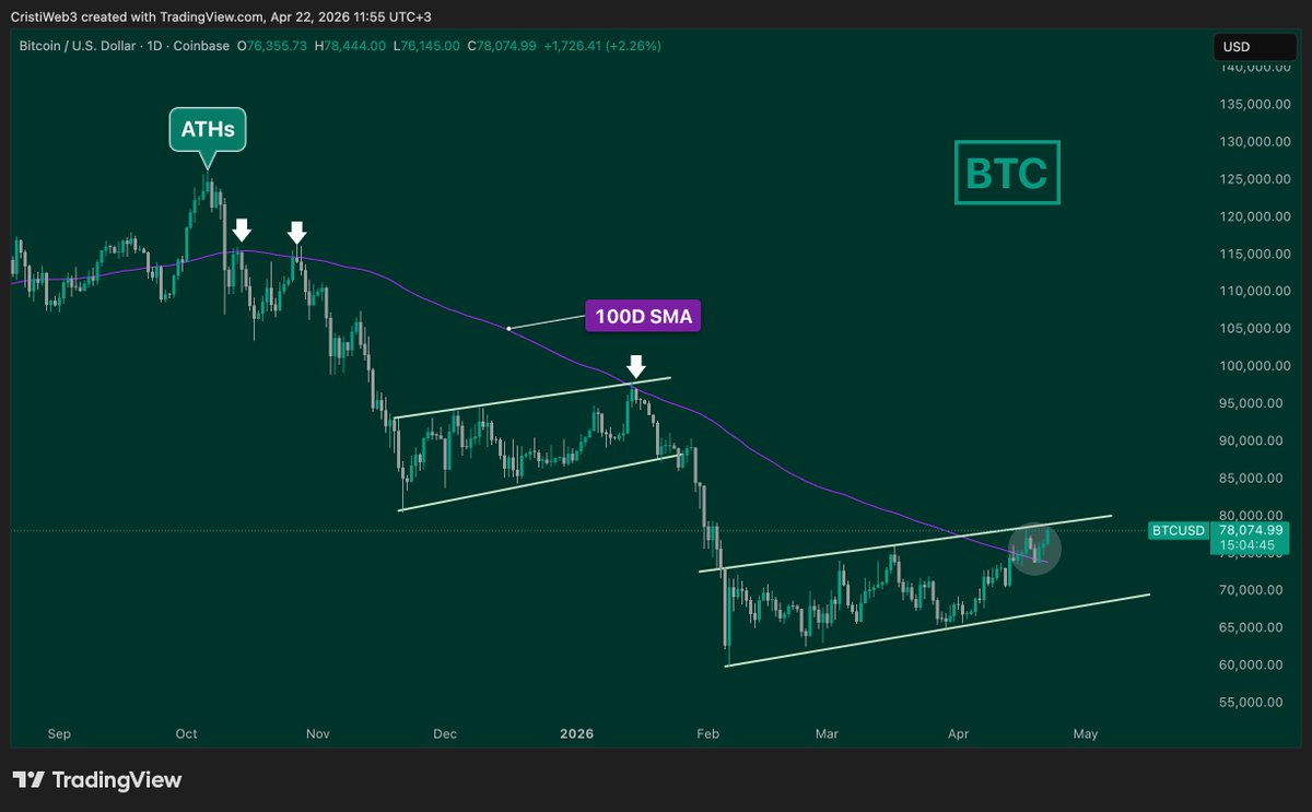 Ran Neuner tweet media