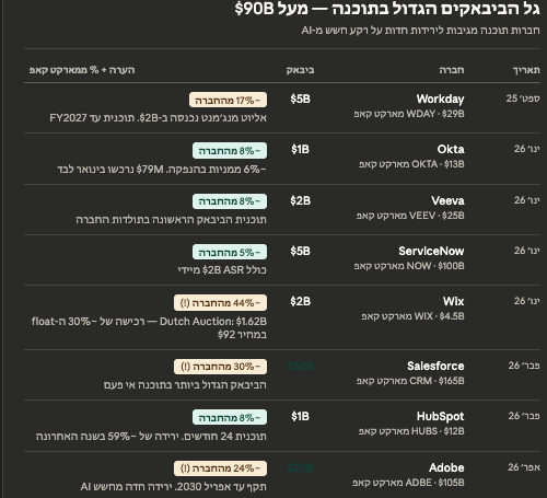 Orel Levy tweet media