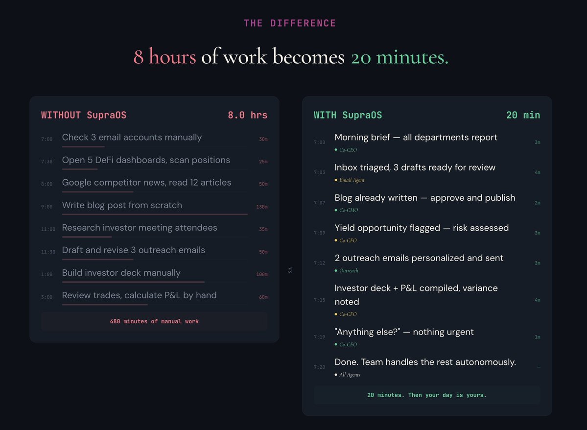 PRATEEK ₿ tweet media