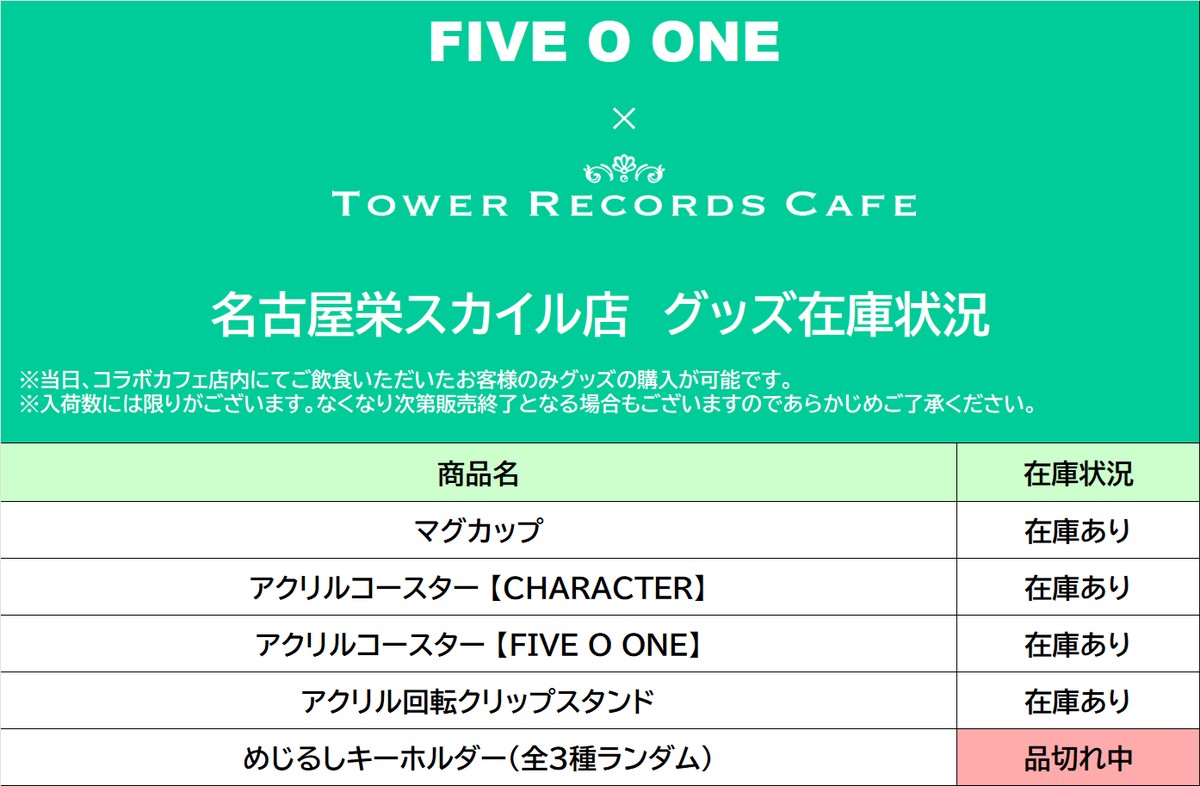 【FIVE O ONE × TOWER RECORDS CAFE】

4月22日（水）閉店時のグッズ在庫状況です。
品切れとなった商品つきましては再入荷未定となります。
あらかじめご了承ください。

▽コラボカフェ特設HP
tower.jp/article/news/2…