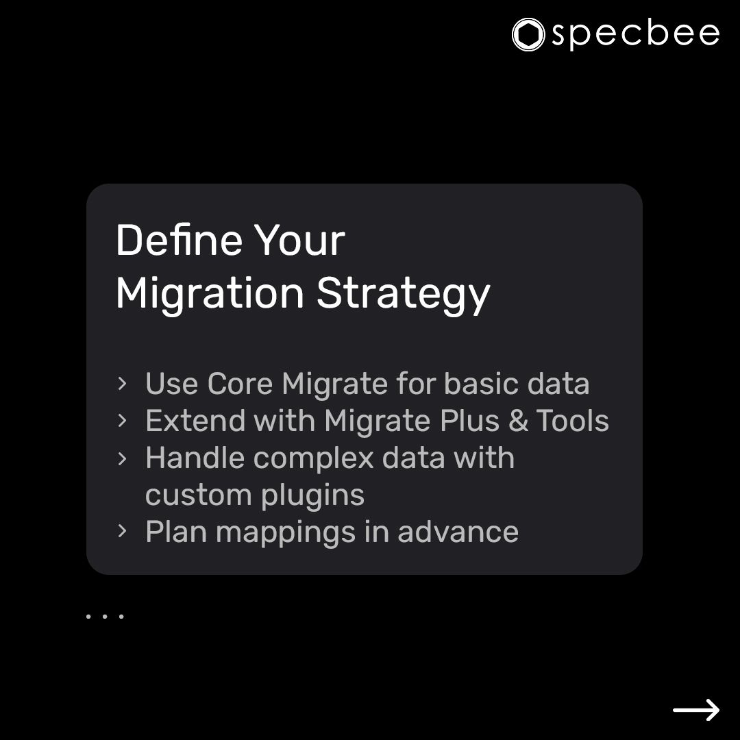 Specbee tweet media