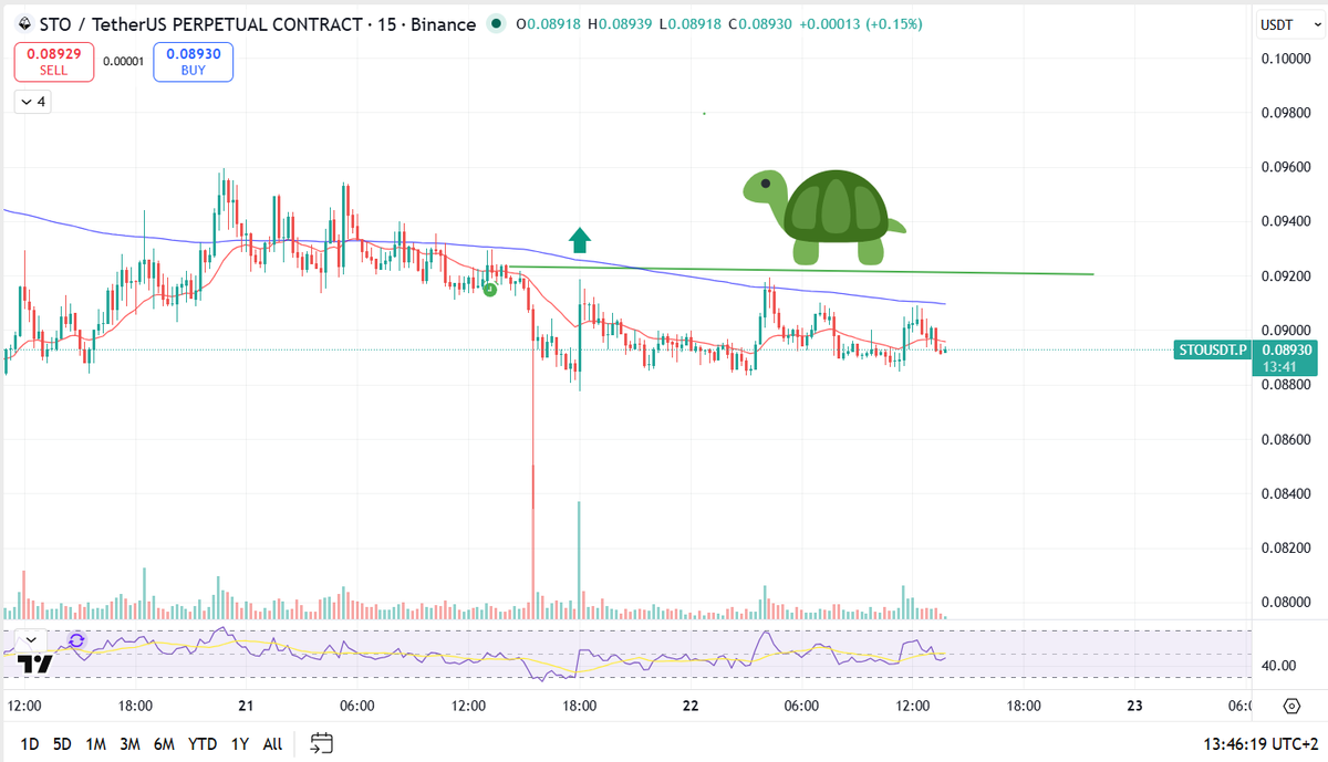 CryptoAlexTrade tweet media