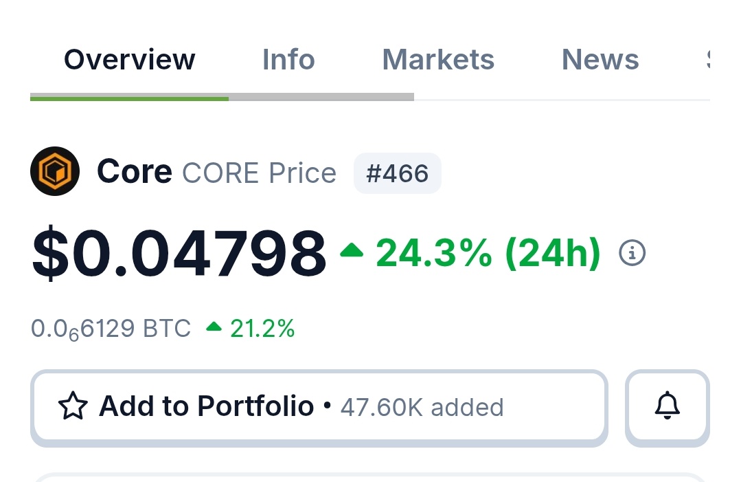 Vindicated Chidi 🕊 tweet media