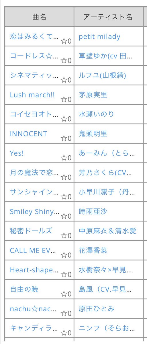 佐倉惣五郎 tweet media