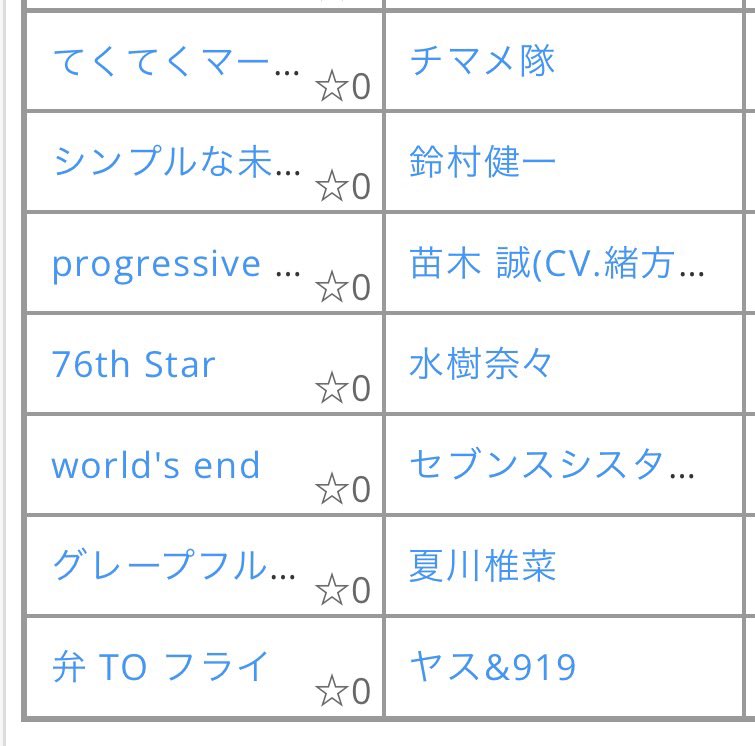 佐倉惣五郎 tweet media