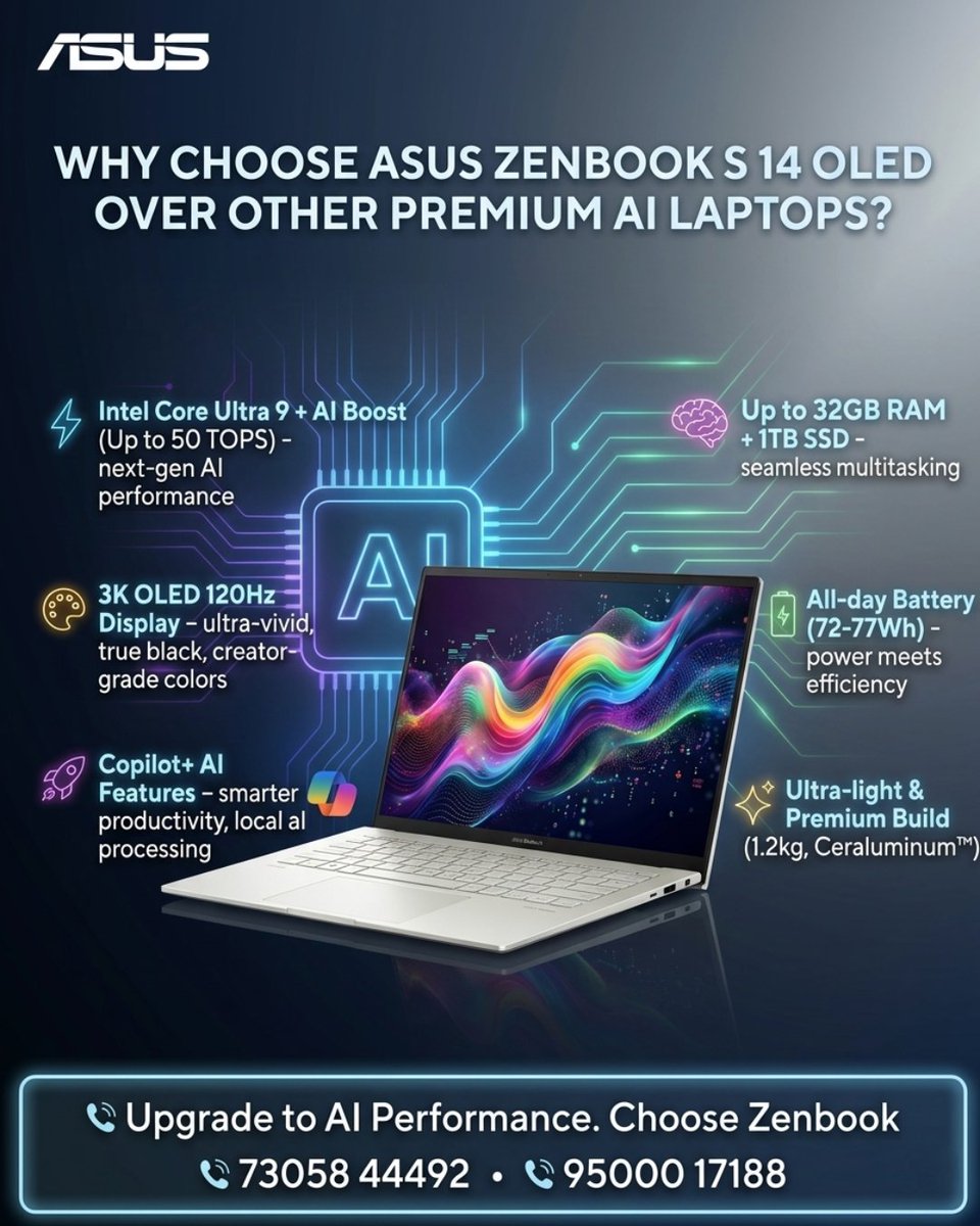 supremecomputer's tweet image. 🚀 ASUS Zenbook S 14 OLED

• Intel Core Ultra 9 + AI Boost
• 3K OLED 120Hz display
• Copilot+ AI features
• Ultra-light design
🔗 supremeindia.com/blogs/blog/asu…
📞 73058 44492 | 95000 17188
#ASUSZenbook #AILaptop #OLEDDisplay #TechIndia