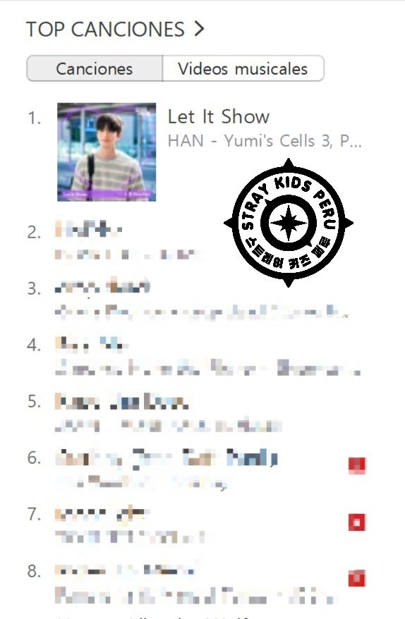 Stray Kids Peru 🇵🇪 'DO IT' 🩷🩶 tweet media