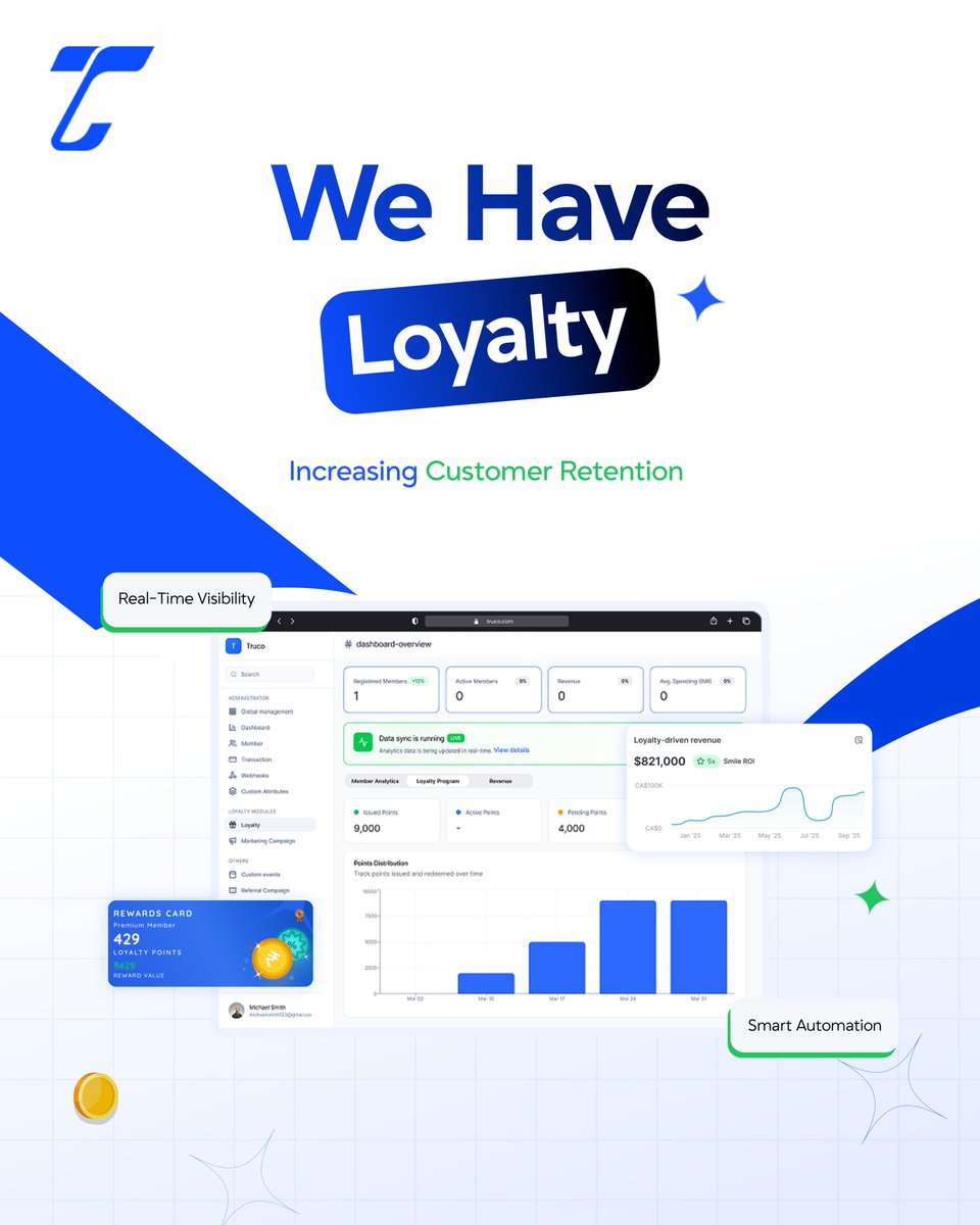 trucoloyalty's tweet image. Introducing Truco Loyalty Program.

Real-Time Visibility 
Smart Automation 
5x ROI

Retain your customers. Reward their loyalty.

#Truco #LoyaltyProgram #CustomerRetention #trucoloyalty