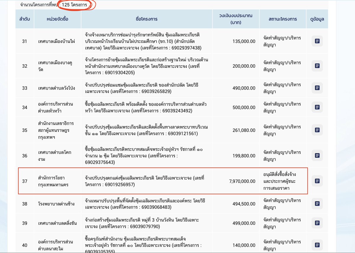 โจที่เพื่อนชอบเรียกผิดว่าโจ้ tweet media