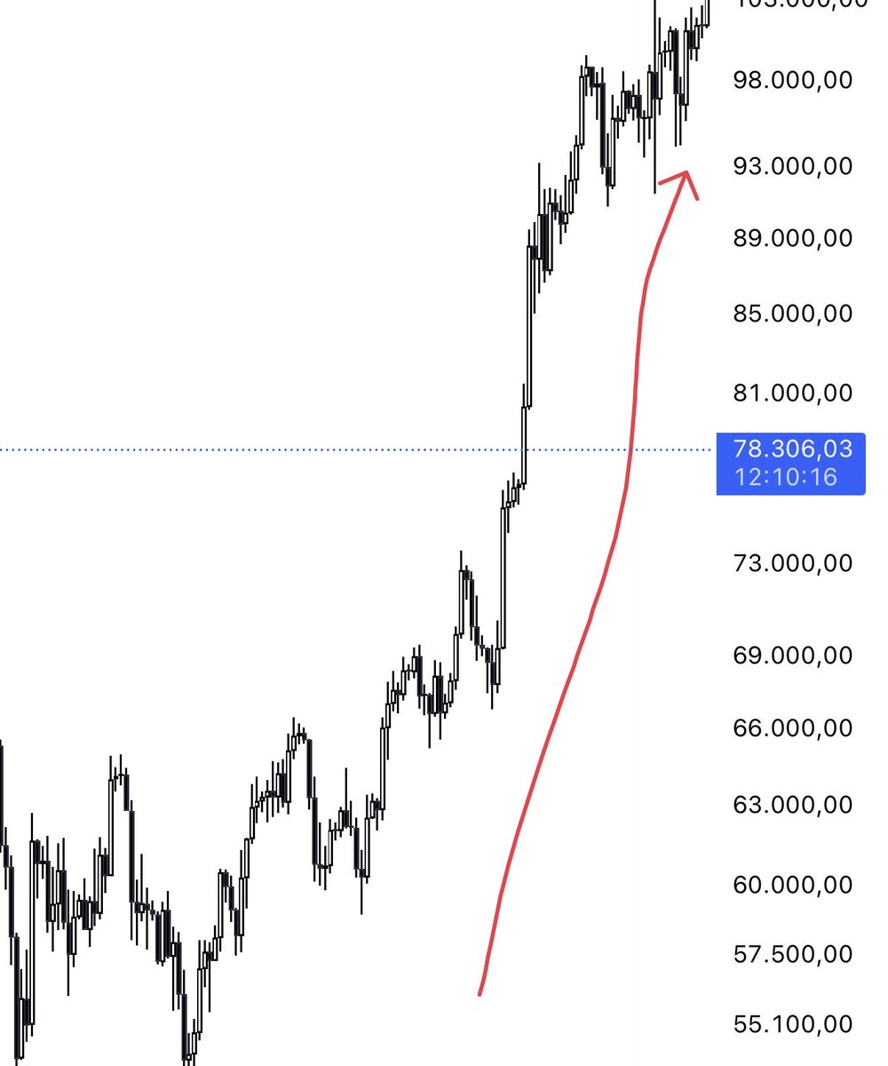 KelCrypto tweet media