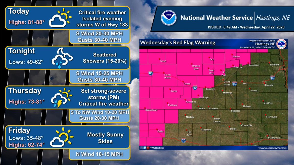 NWS Hastings tweet media