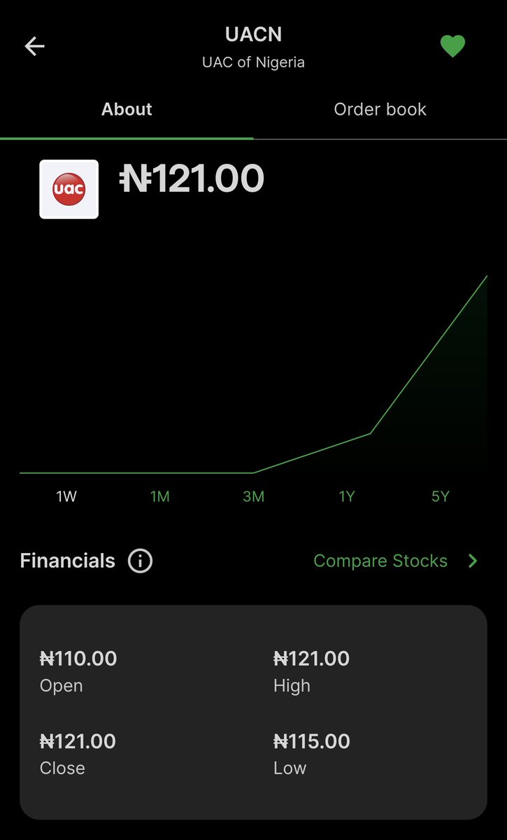 Wolf of NGX tweet media