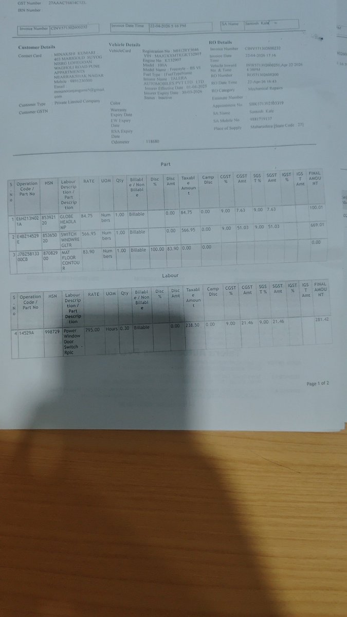 manoranjangami's tweet photo. @FordIndiaHelp https://t.co/5N1q5HHtcL