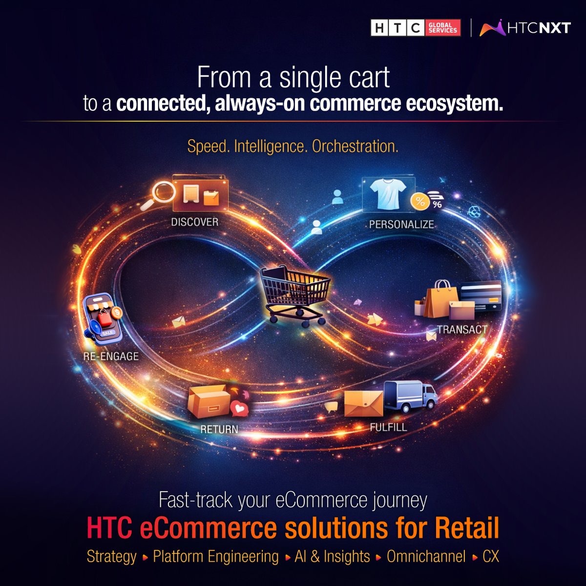 HTCInc's tweet image. From Adobe Commerce &amp;amp; Shopify engineering to AI-led personalization, DevOps, and managed operations, HTC enables end-to-end eCommerce at scale. Visit: htcinc.com/industries/con…

#RetailTechnology #Ecommerce #DigitalCommerce #Omnichannel #AICommerce #HTCGlobalServices