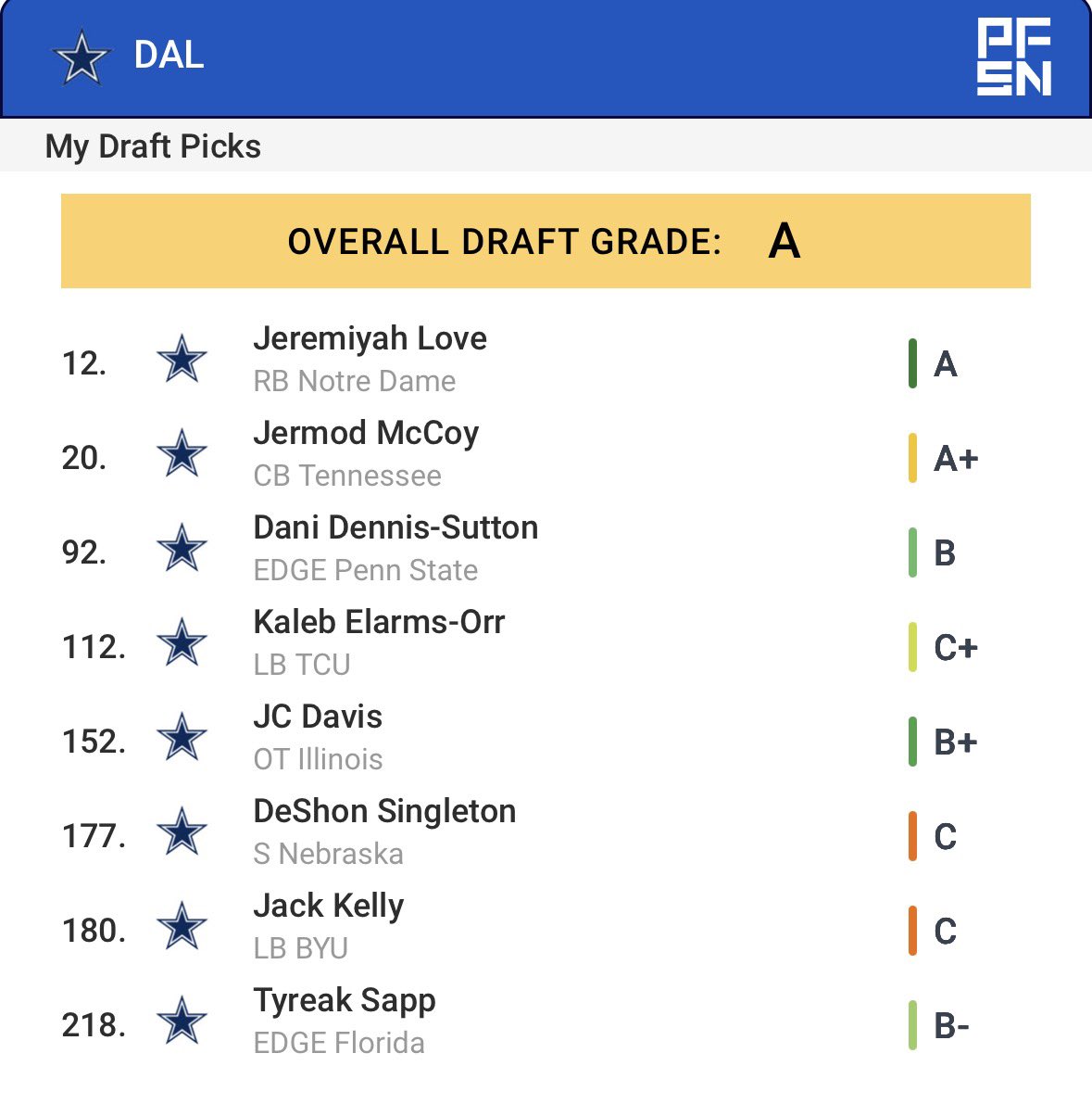 CowboysSZN tweet media