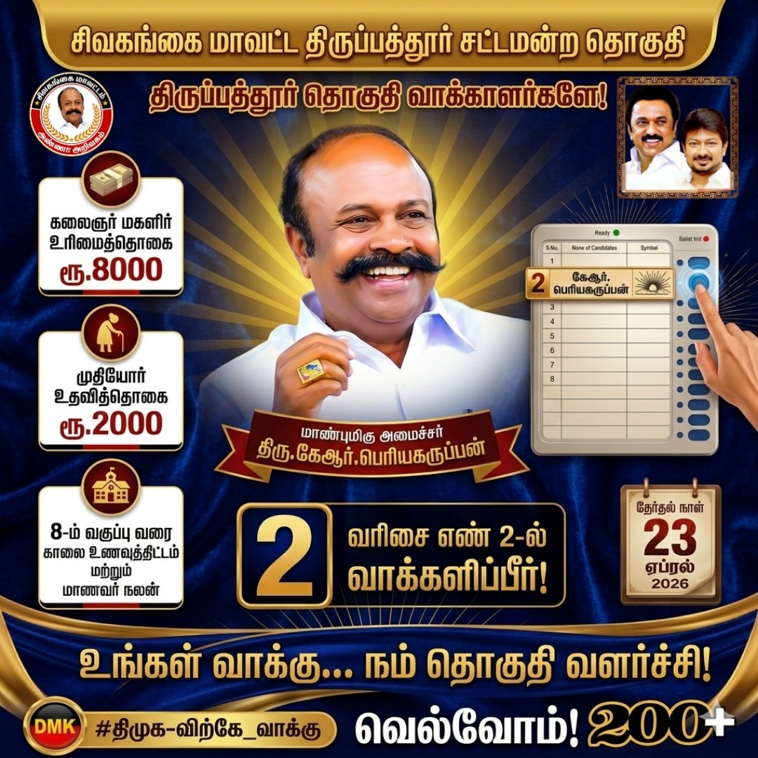 Nilatransport's tweet photo. மக்கள் நலன் முன்னிலை – நல்லாட்சி தொடர,
ஸ்டாலின் வழியில் தமிழகம் – வெற்றி நம் கைபிடியில்! 🖤❤️🔥
#ஸ்டாலின்_தொடரட்டும் #தமிழ்நாடு_வெல்லட்டும் #நம்மில்ஒருவர்நமக்கானஒருவர் #தொகுதியின்காவலர் #VoteForDMK #VoteForKRP #Anna_Arivagam_SVG https://t.co/2m97NaotAj