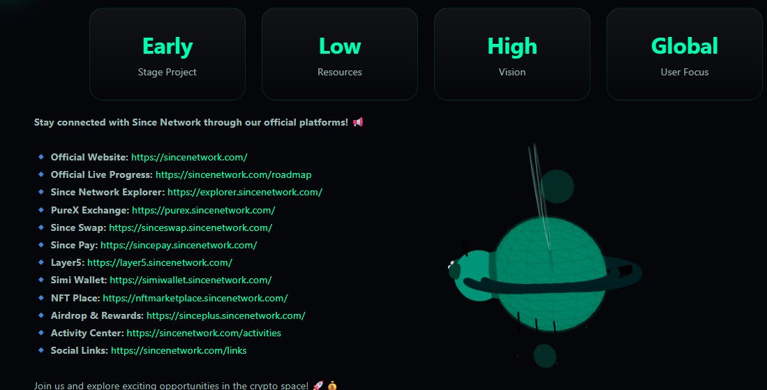 Since_Network's tweet image. Web3 is here. 🚀

From Layer5 scaling to Simi Wallet and PureX Exchange, the Since Network ecosystem is officially live. High vision. Global focus. Low resources, maximum impact.

Explore the roadmap and join the movement:
🔗 sincenetwork.com🚀

#SinceNetwork #Web3 #Crypto
