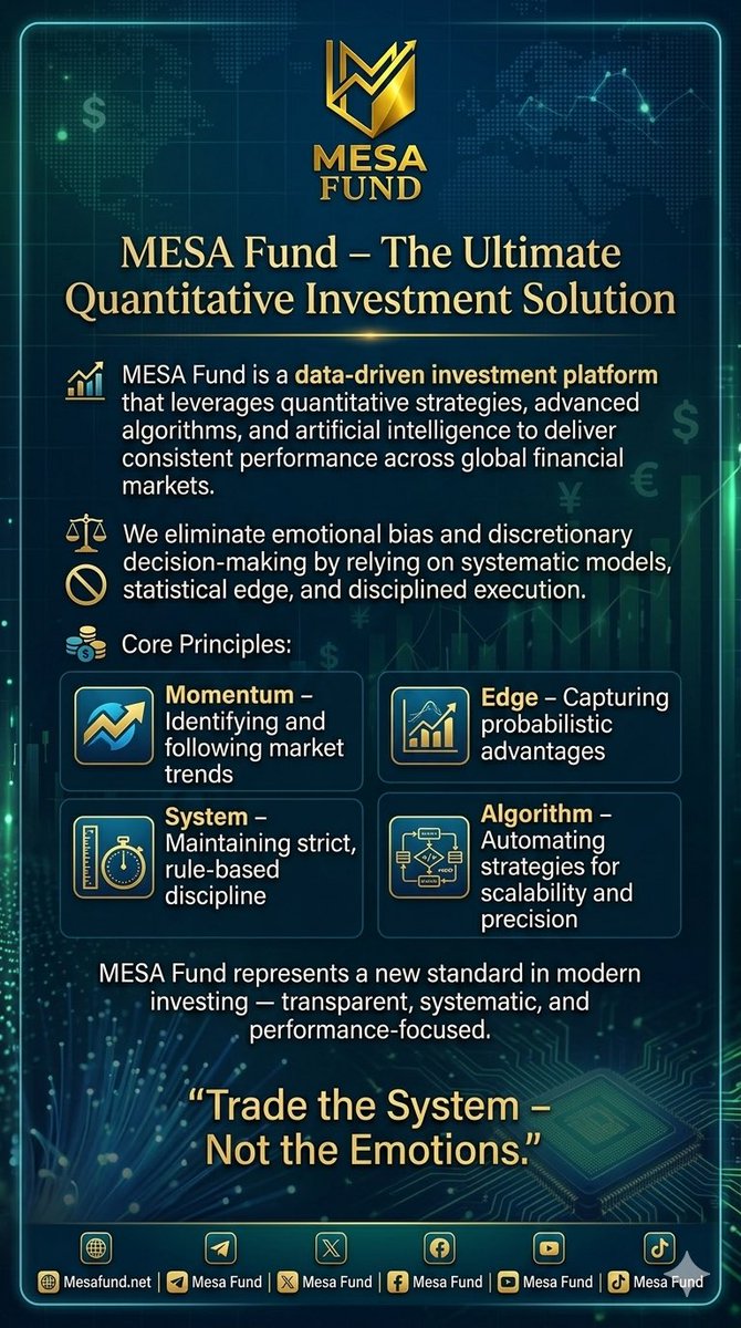 mesafund's tweet image. MESA Fund – The Ultimate Quantitative Investment Solution

#MesaFund #QuantTrading #AlgoTrading #AITrading
#Forex #Crypto #Stocks #Trading
#SmartMoney #SystemTrading #Investing