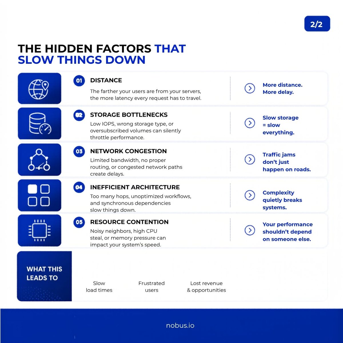 nobus_cloud's tweet photo. Behind every slow system is an infrastructure issue.

With Nobus, you get faster access, better performance, and a setup built to handle real workloads.

Request a Demo: support@nobus.io

#nobus
#systemperformance https://t.co/NddQwQHJ9k