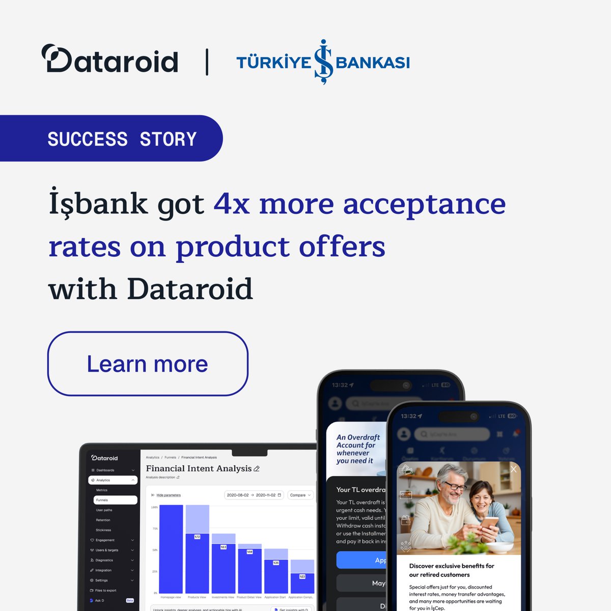 Dataroid tweet media