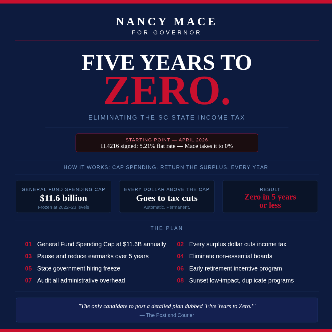 Nancy Mace tweet media