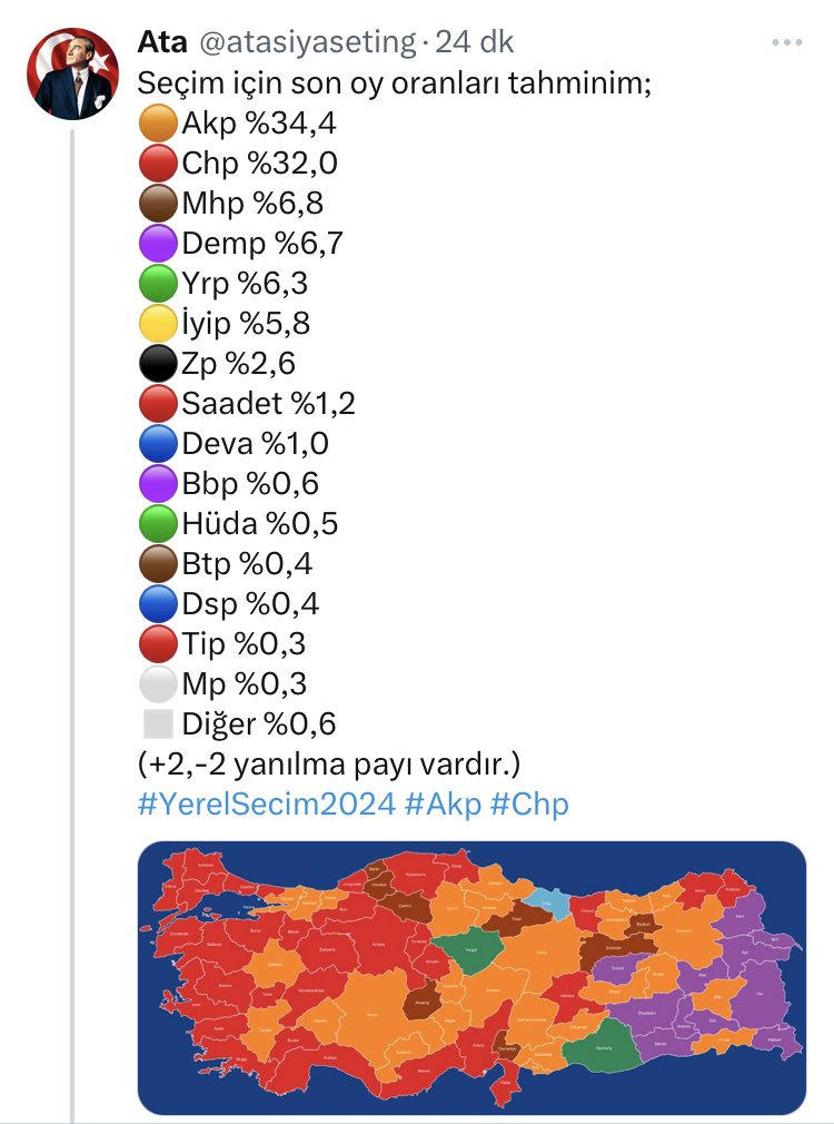 Ata Siyaseting tweet media