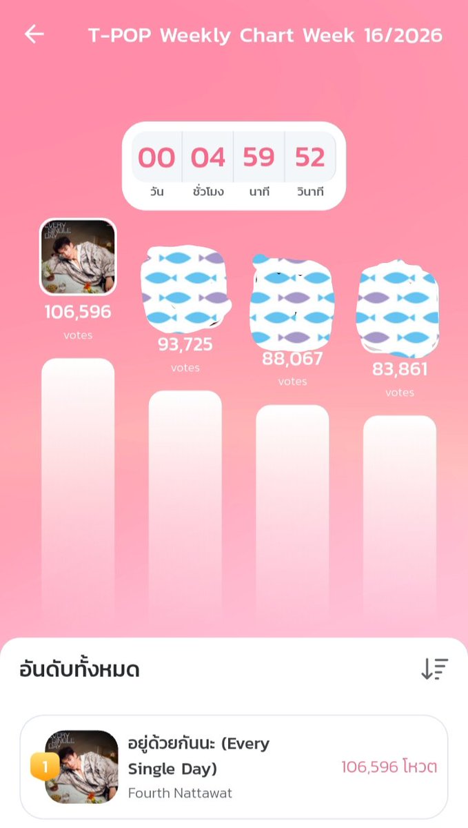 -♡lovely♡-🌻🫧🦋🌟🌵🦕🐮🐸🐳 tweet media