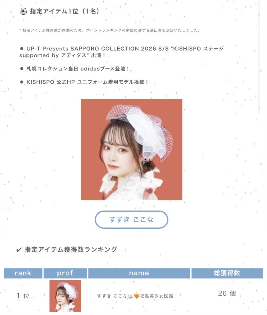 すずきここな tweet media