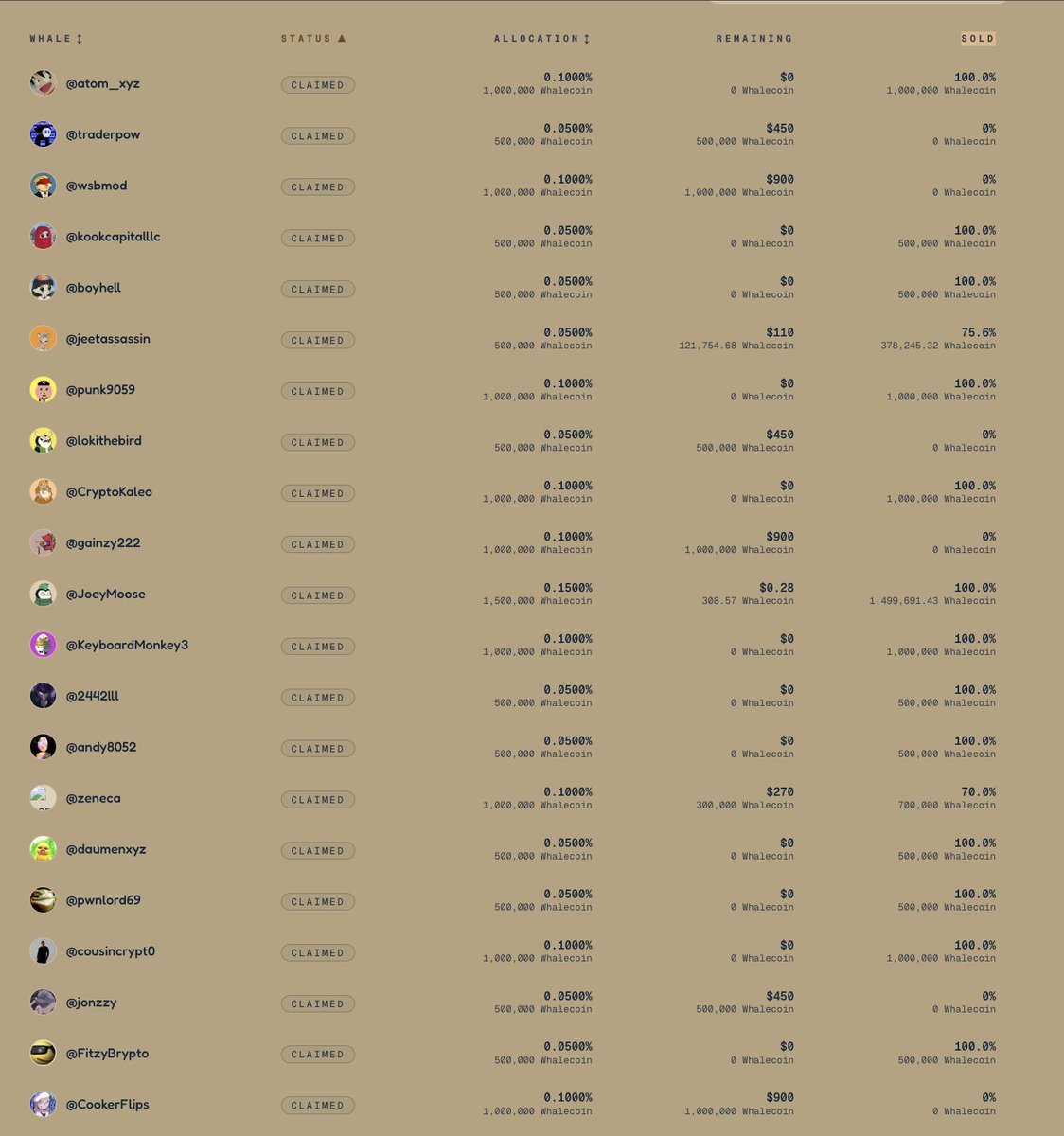 Carlitosway tweet media