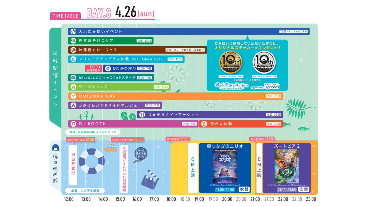 4/26(日)最終日も家族や友人と楽しめる企画がいっぱい🎬

昼はワークショップ＆自然あそび、カレーフェス🍛でゆったり過ごし♪

夜は『星つなぎのエリオ』『ズートピア2』を上映✨

UMIZORA BAR＆ナイトマーケットもラストチャンス！

海風とともに最高のフィナーレを🌙