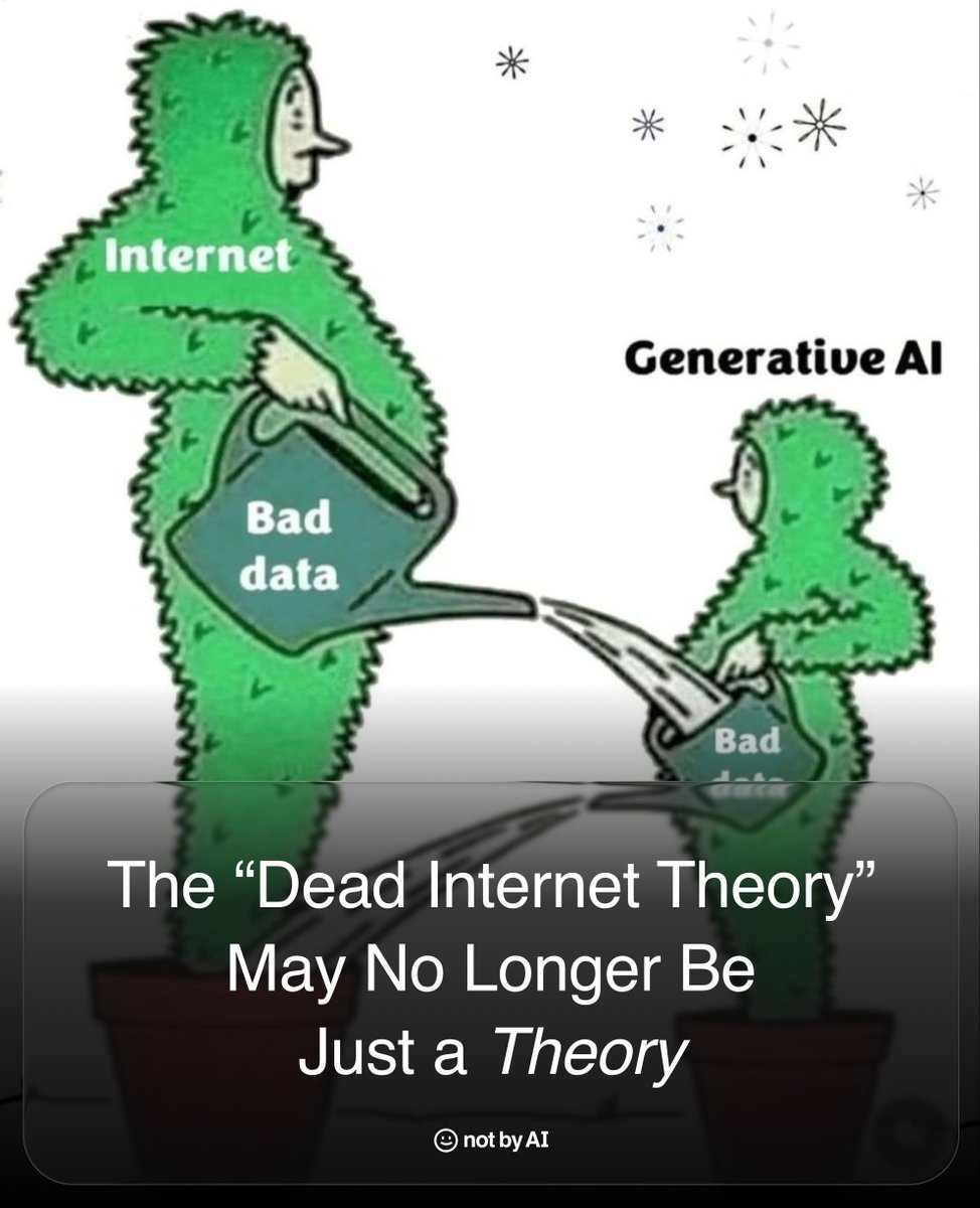 NotByAIBadge's tweet photo. "Dead Internet Theory" suggests that the internet, since 2016, is 'dead' because it's mostly just bots and algorithms. Real human content is therefore drowned out.

10 years later, "Dead Internet Theory" looks less like a theory and more like reality. https://t.co/QK9JZdvura