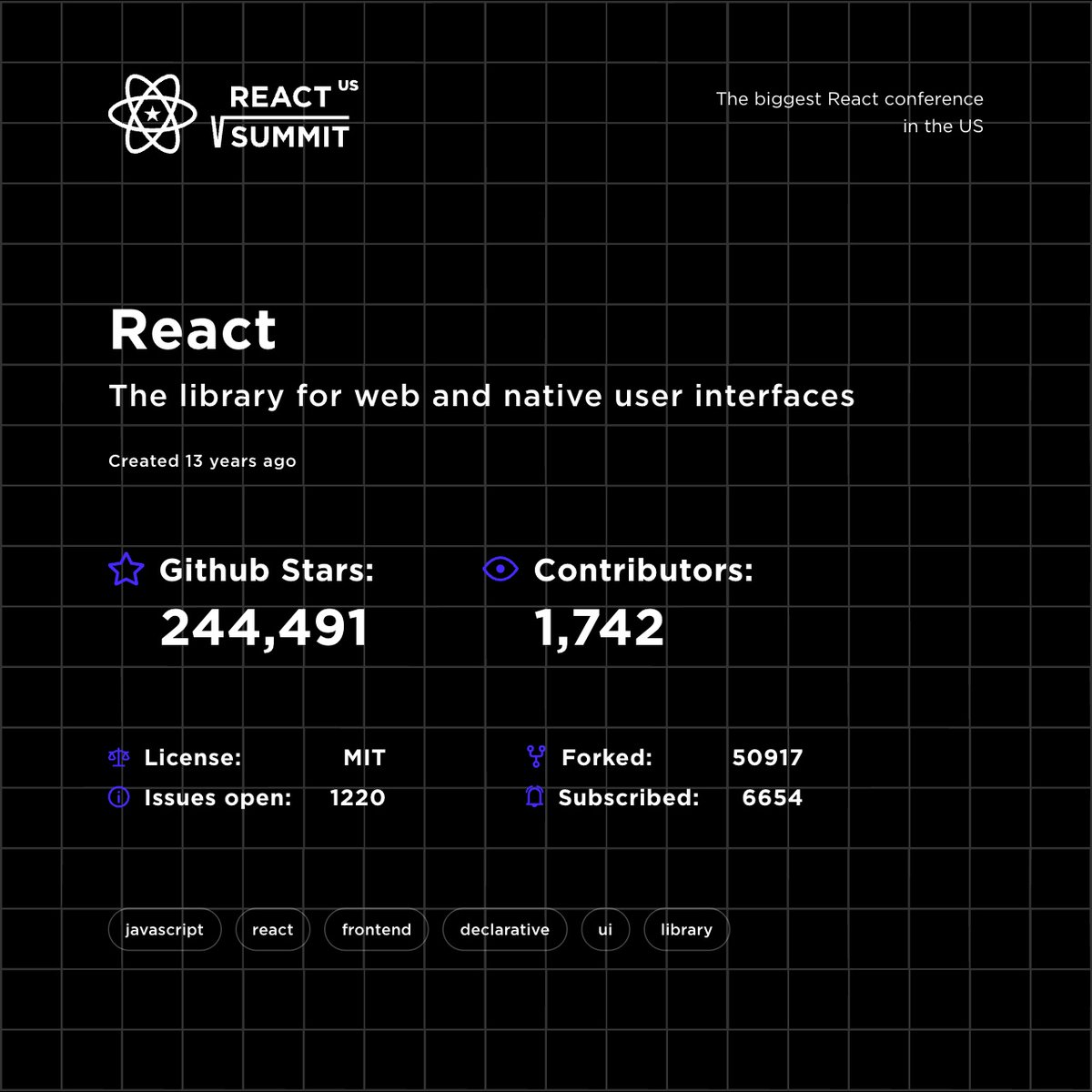 React Summit 🔥The biggest React conference tweet media