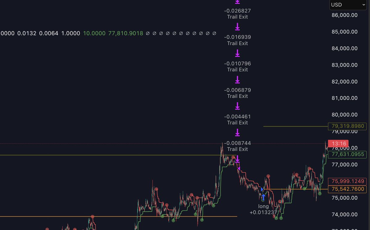 Minotaur Trading Systems tweet media