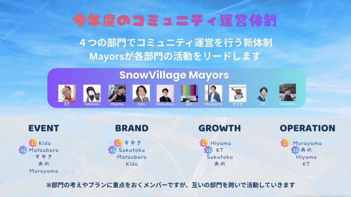 すずき tweet media