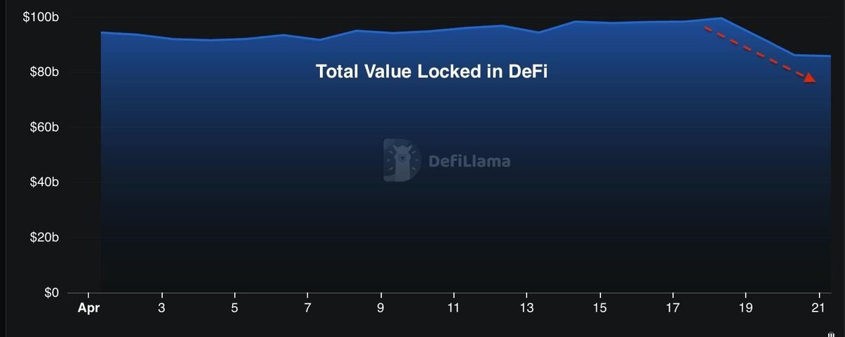 Bitfinex tweet media