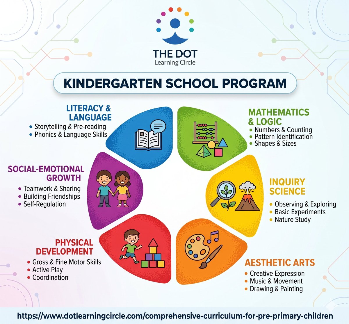 The Dot Curriculum tweet media