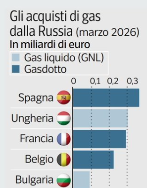Critica Climatica Alias Fortunato Nardelli tweet media