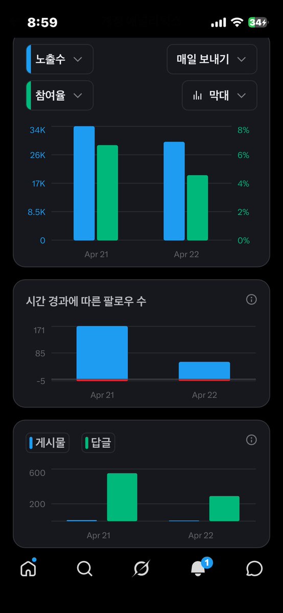 🌸김루피🌸 tweet media