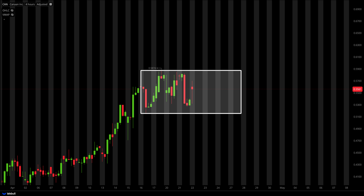 Tiger Line Trading tweet media