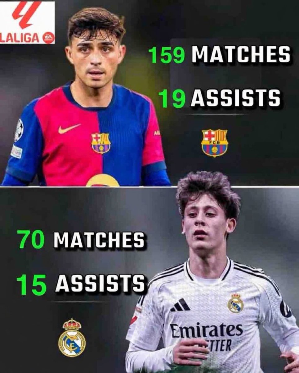 O L A T I P S 🫵🏾⚽️🏀 tweet media