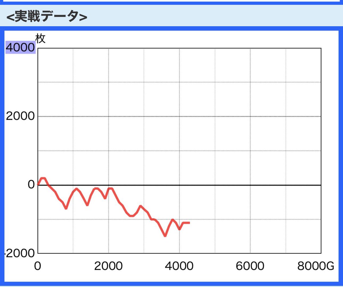 キング♡ブラッドゲイ tweet media