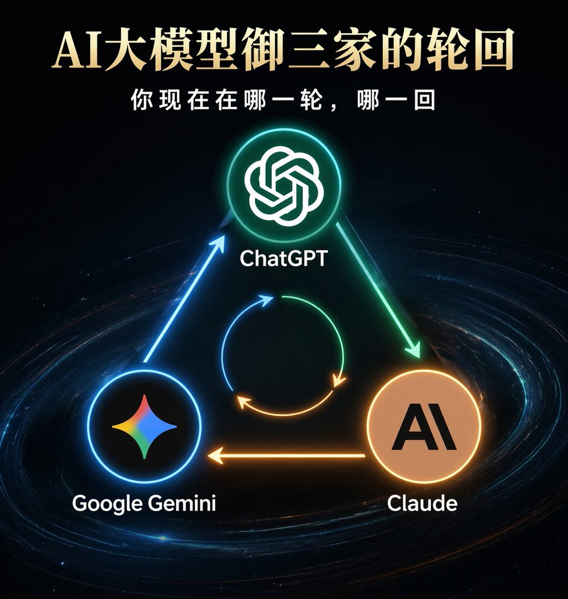 提示词随手写的简单一句

让 image-2生成的

出图效果直接杀死比赛

妈耶

太顶了 image-2

#AI #ChatGPT