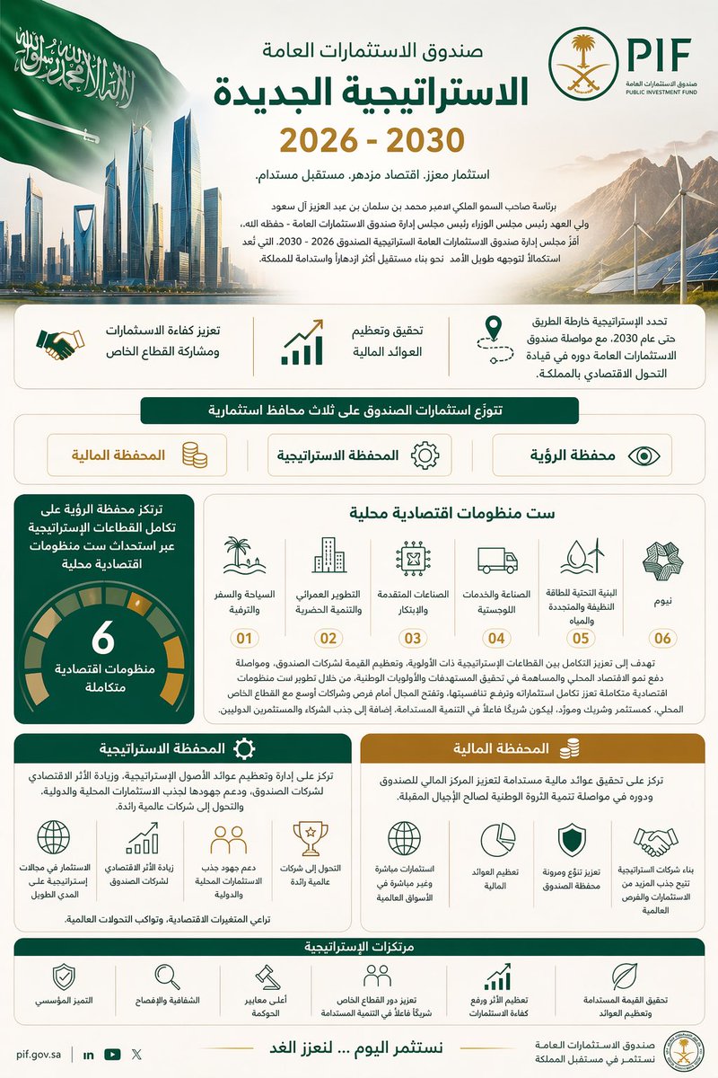 المخضرم 先生 tweet media