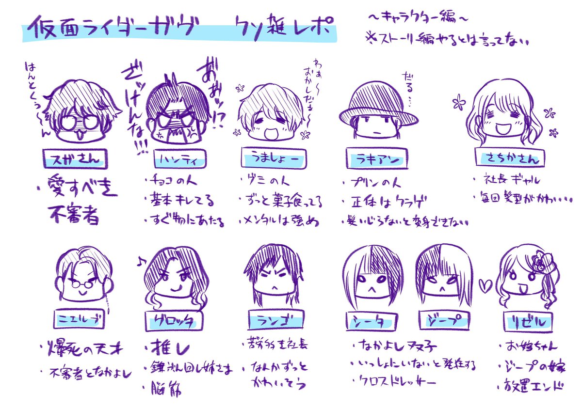 【仮面ライダーガヴ　クソ雑レポ】

観終わったので、時間無い中殴り書きで失礼（後回しにすると描かずに終わるパターン）
ホントに殴り書きなので誤字脱字あると思われ。

ハンティが最後までずっと酷かった（いい意味で）