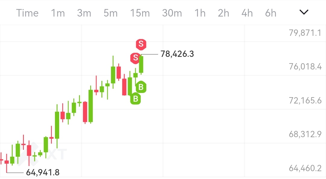 KB CRYPTO tweet media
