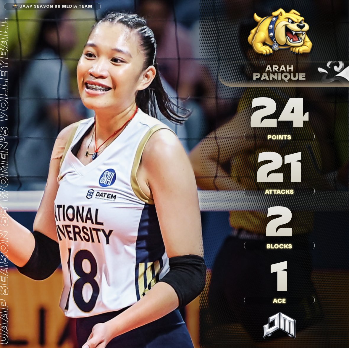 ARAH'S PLAN 🐶

Arah Panique gave it everything she's got to lock the No. 2 seed for NU in a pulsating five-set clash with UST to close out the elimination round.

#UAAPSeason88 <a href="/spinph/">SPIN.ph</a>