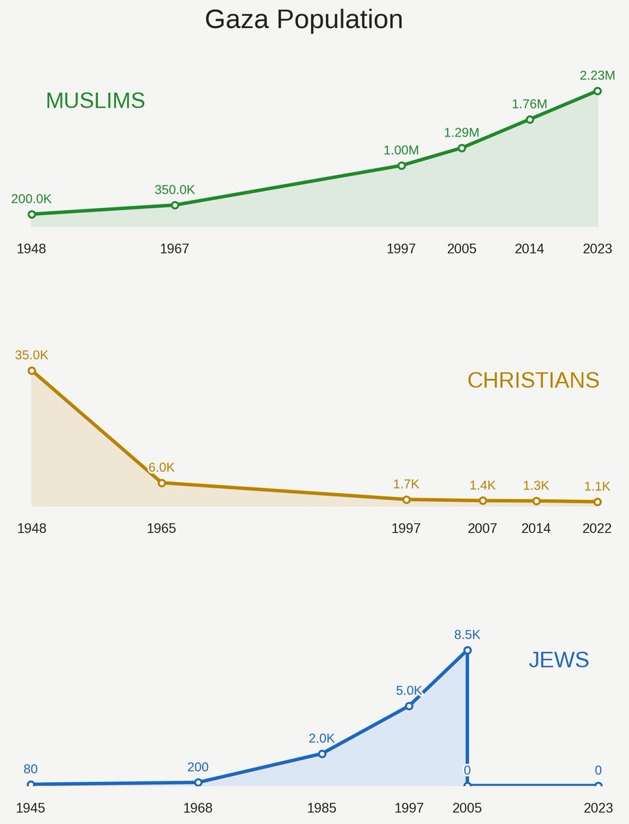 Tobias Huch tweet media