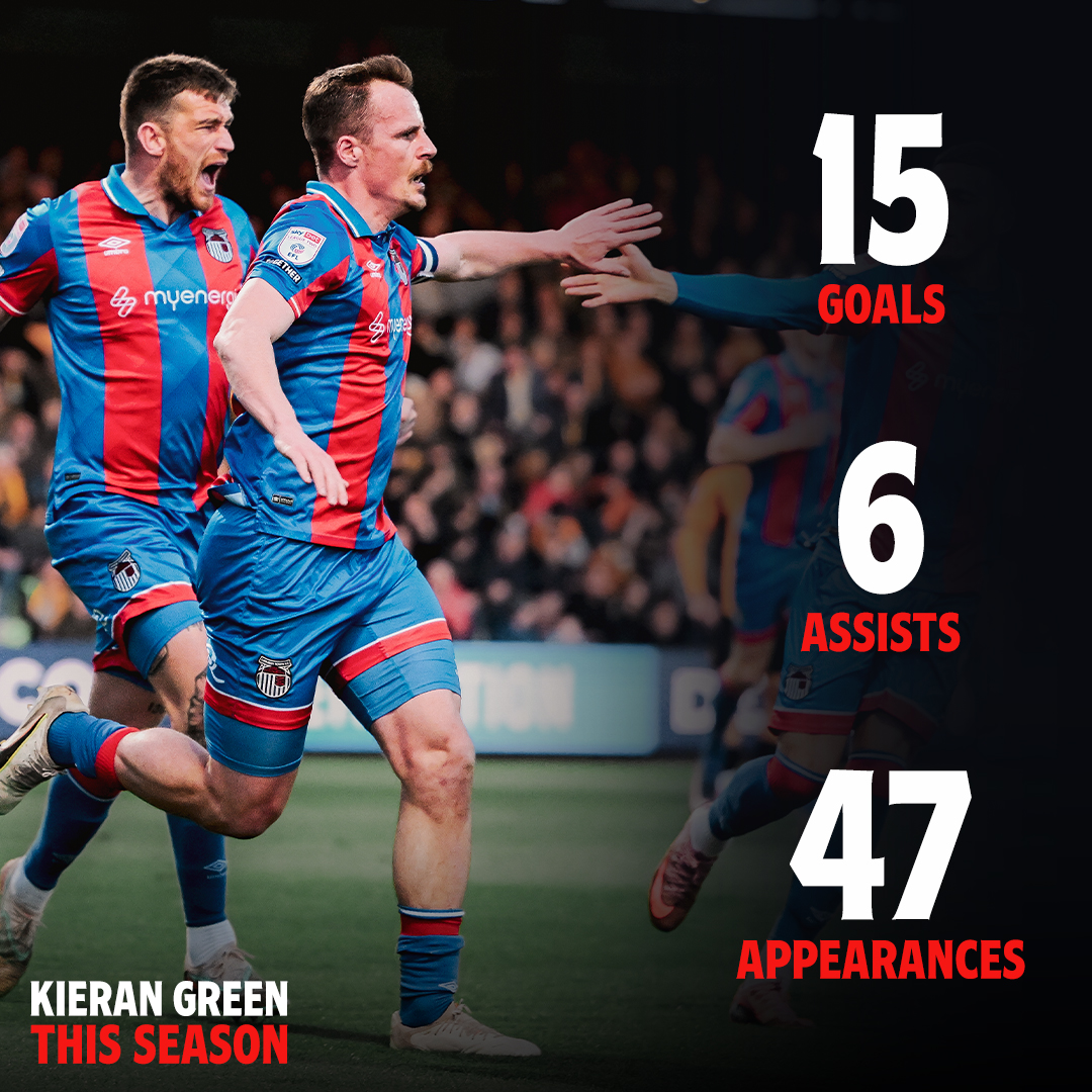 Grimsby Town F.C. tweet media